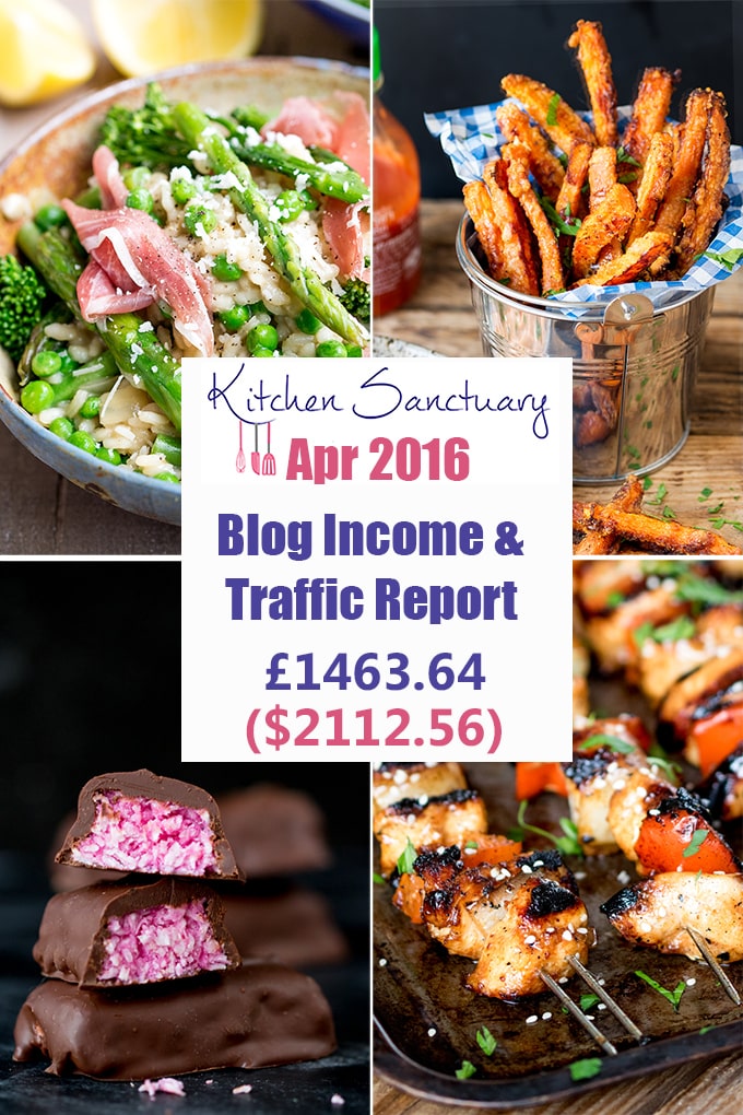 blog income and traffic report apr 2016