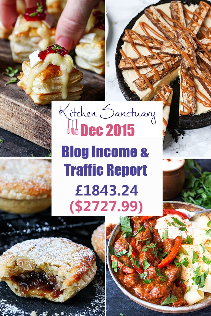 blog income and traffic report december 2015