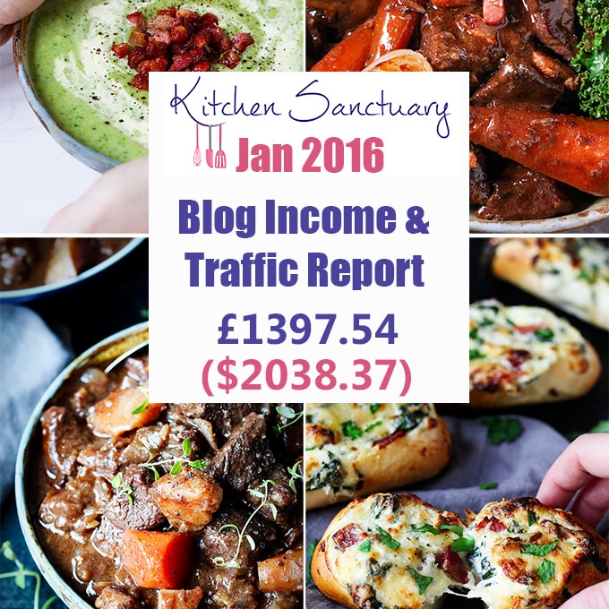 Blog income and traffic report Jan 2016