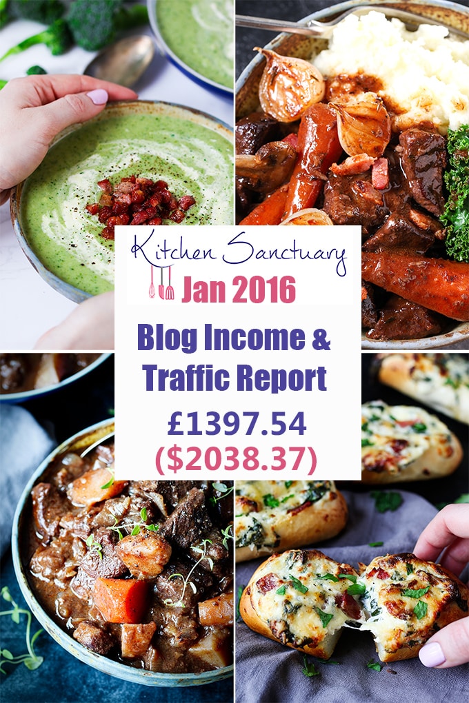 Blog Income and traffic report Jan 2016