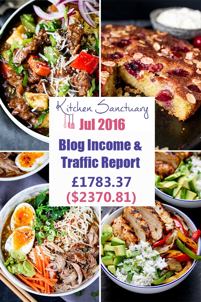 blog income report July 2016