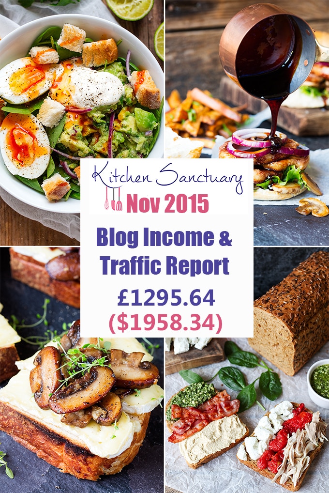 blog income and traffic report nov 2015