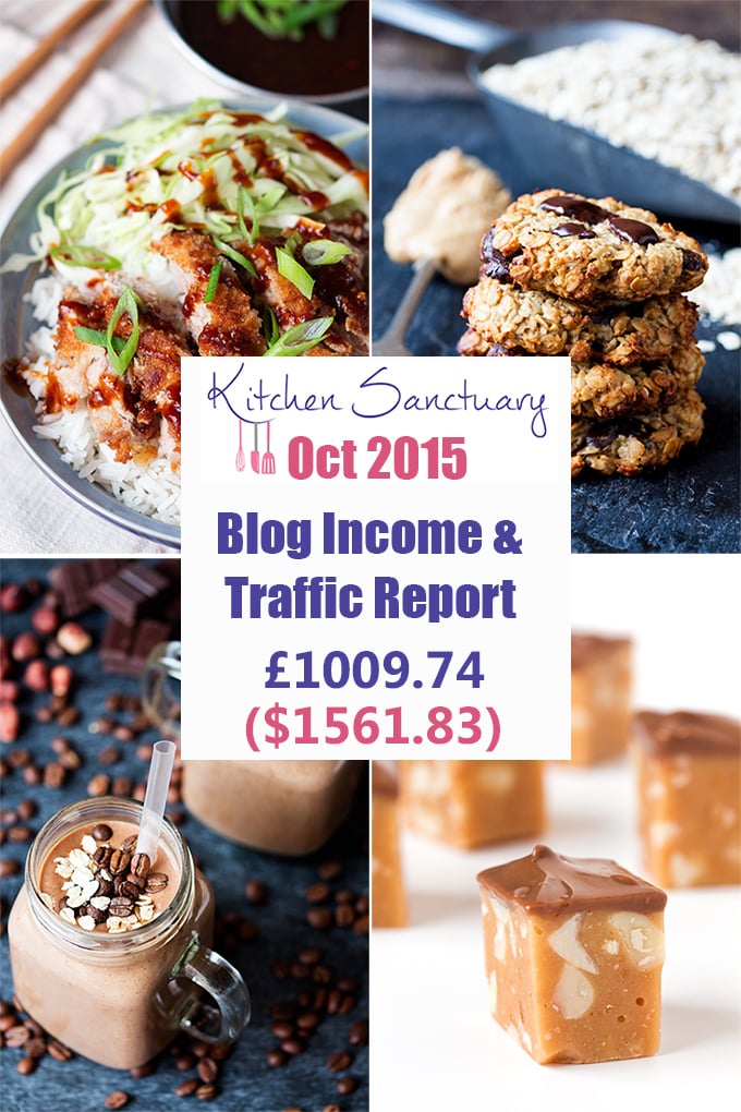 Blog Income and traffic report Oct 2015