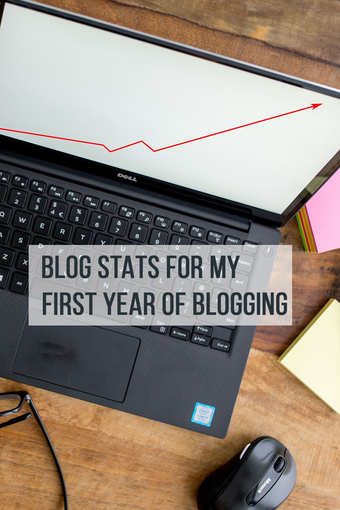blog stats for first year of blogging